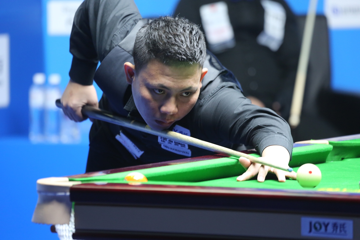 后仰投篮 后仰投篮