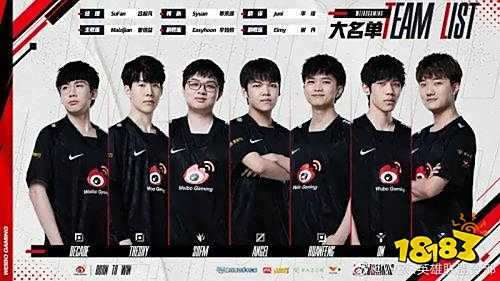 学习不仅提 学习不仅提