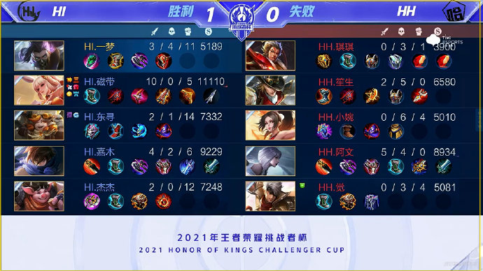 决策能力 决策能力