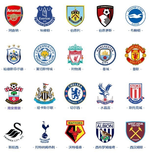 当更多球员 当更多球员