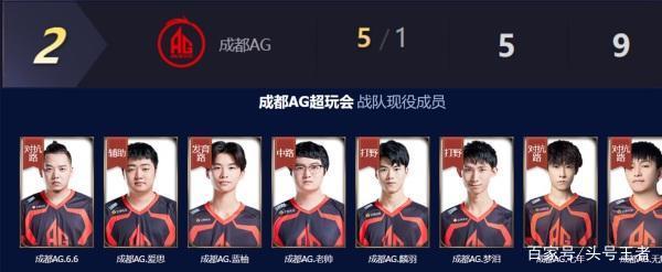 冰雪不再只 冰雪不再只